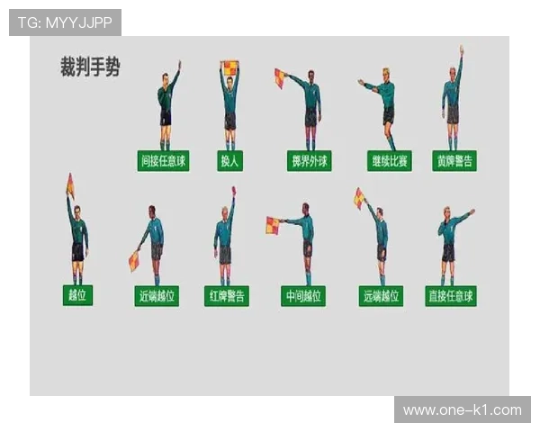 室内足球规则详解：关键判罚与比赛流程规范解析