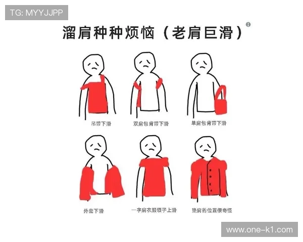 合法冲撞规则：肩对肩判定条件与常见误区