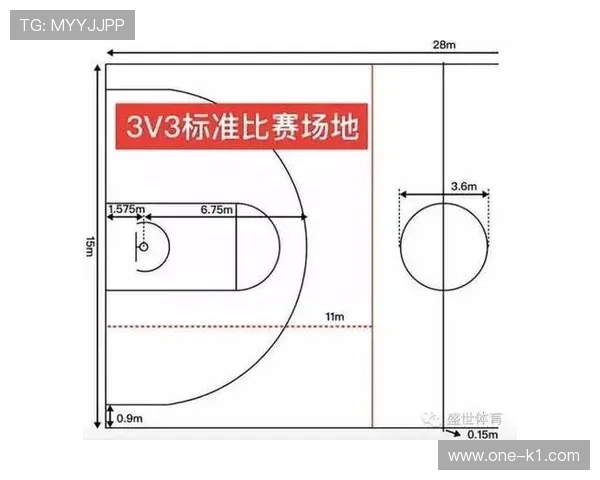 如何看懂篮球比赛中球出界判定规则的关键细节