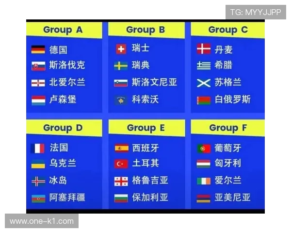 2026世界杯48支球队怎么分组以及淘汰赛规则有哪些变化
