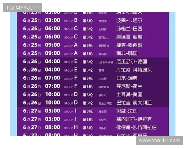 2026世界杯规则下对阵怎么算 2026世界杯规则下对阵怎么算