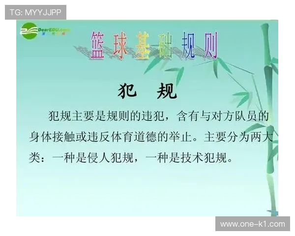 解读篮球犯规次数限制规则:何时被罚下场? 解读篮球犯规次数限制规则:何时被罚下场?