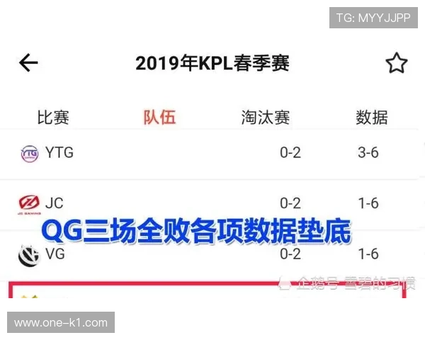 防守三秒违例是什么规则?新手必看教学解析 防守三秒违例是什么规则?新手必看教学解析