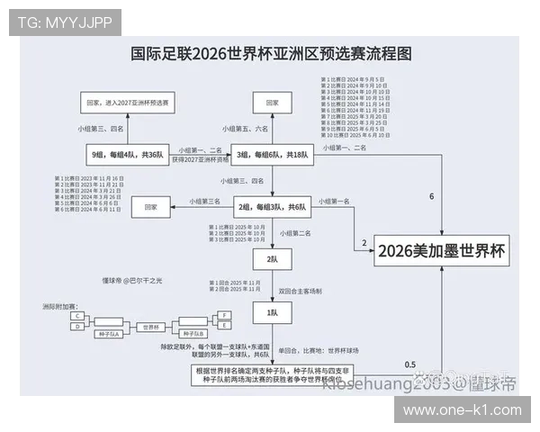 2026世界杯加拿大队首次主办世界杯意义解析 2026世界杯加拿大队首次主办世界杯意义解析