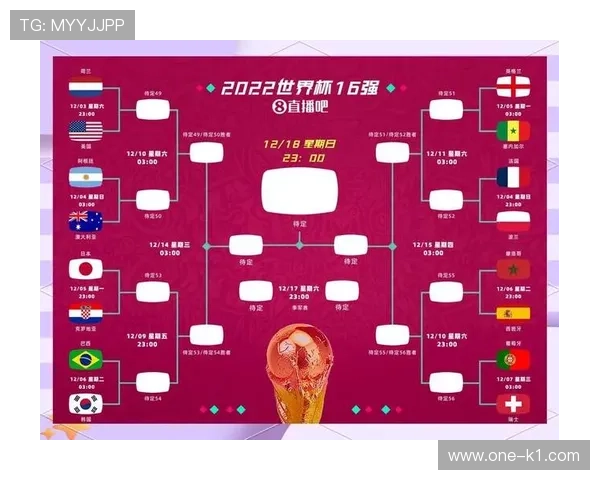 2026世界杯排名先后怎么定 2026世界杯排名先后怎么定