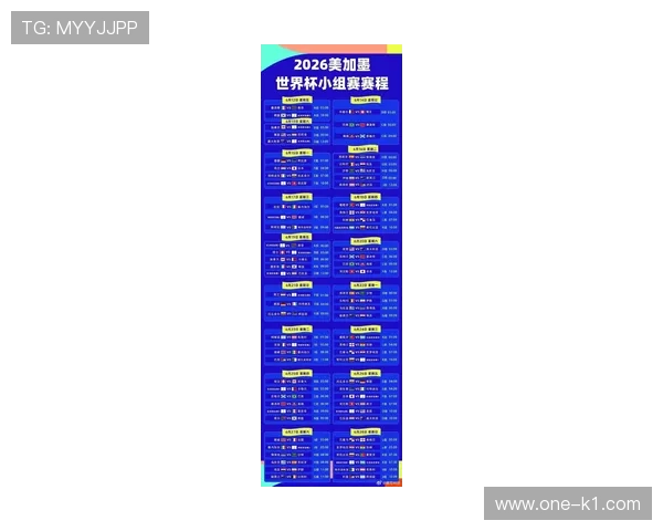 2026世界杯每组前几名可以出线 2026世界杯每组前几名可以出线